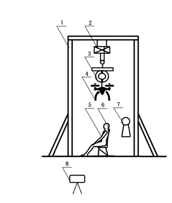 无人机垂直跌落碰撞假人试验装置