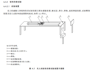 无人机锐性伤害试验装置